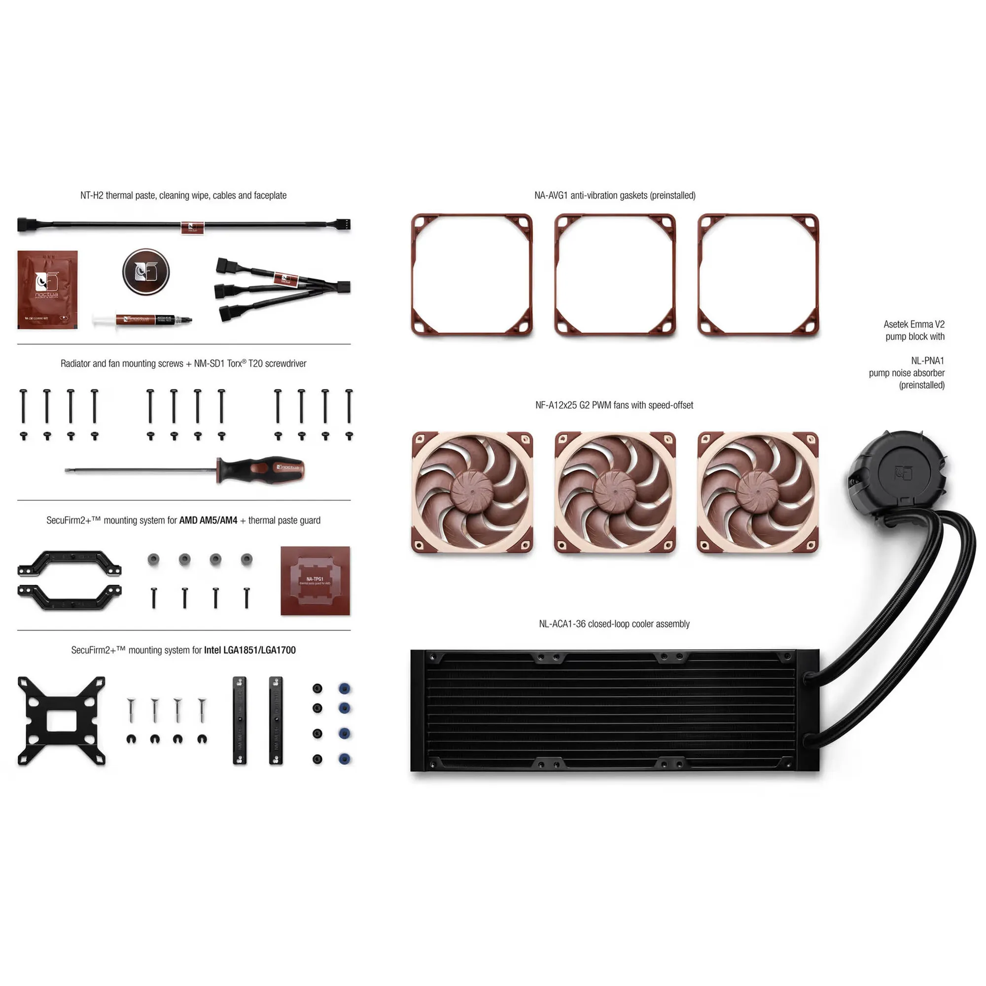 Noctua NL-LC1-36 - Raffreddamento a Liquido AIO 360mm con Tripla Ventola NF-A12x25 G2 - immagine 4