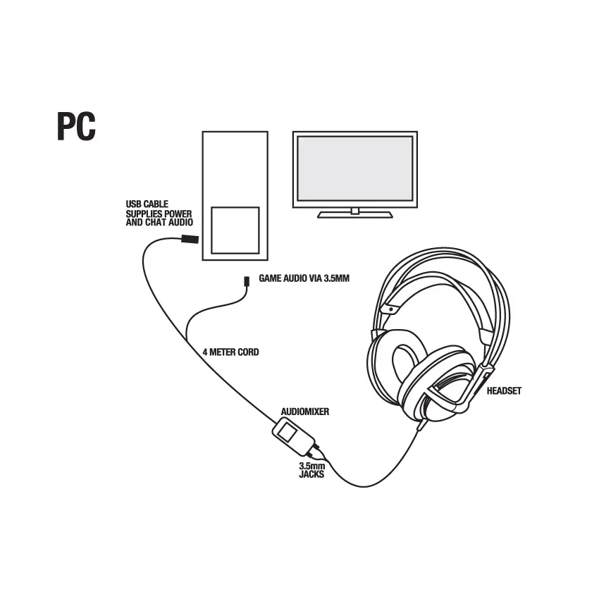 SteelSeries Cross Platform AudioMixer - immagine 2