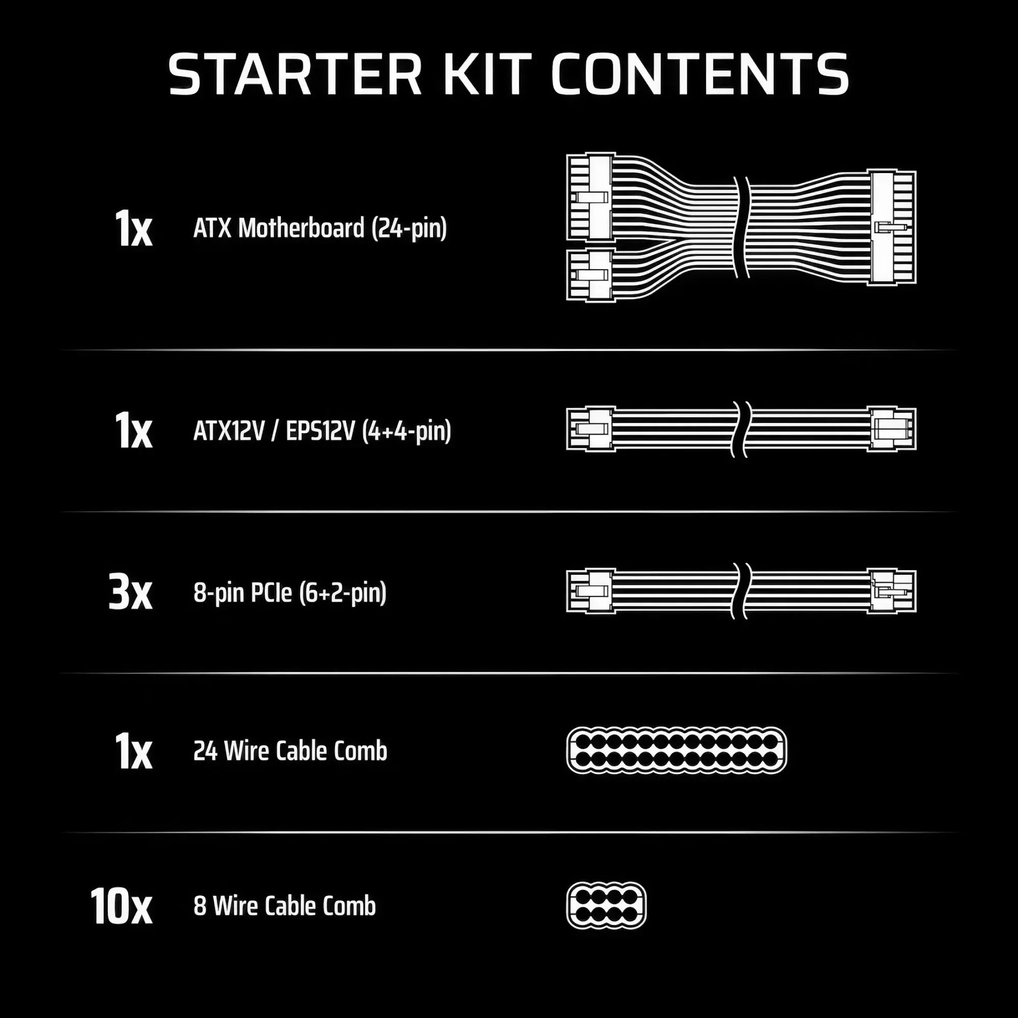 Premium Individually Sleeved DC Cable Starter Kit, Type 4, Bianco/Nero - immagine 4
