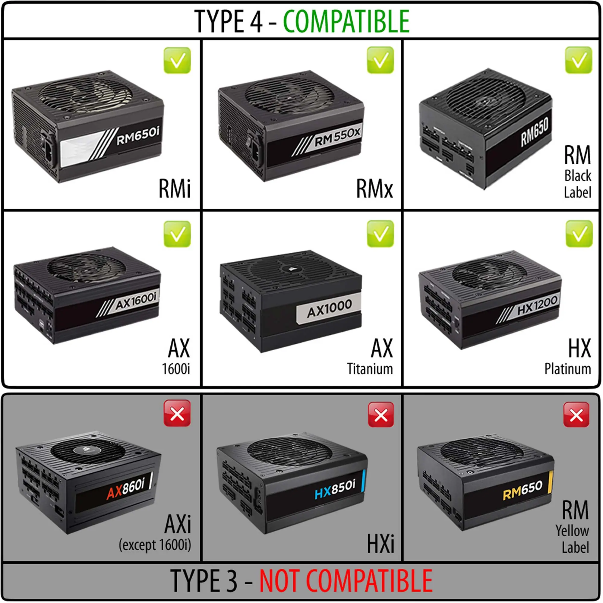 CableMod C-Series Pro ModMesh Cable Set for Corsair RMi, RMx and RM - Bianco - immagine 3
